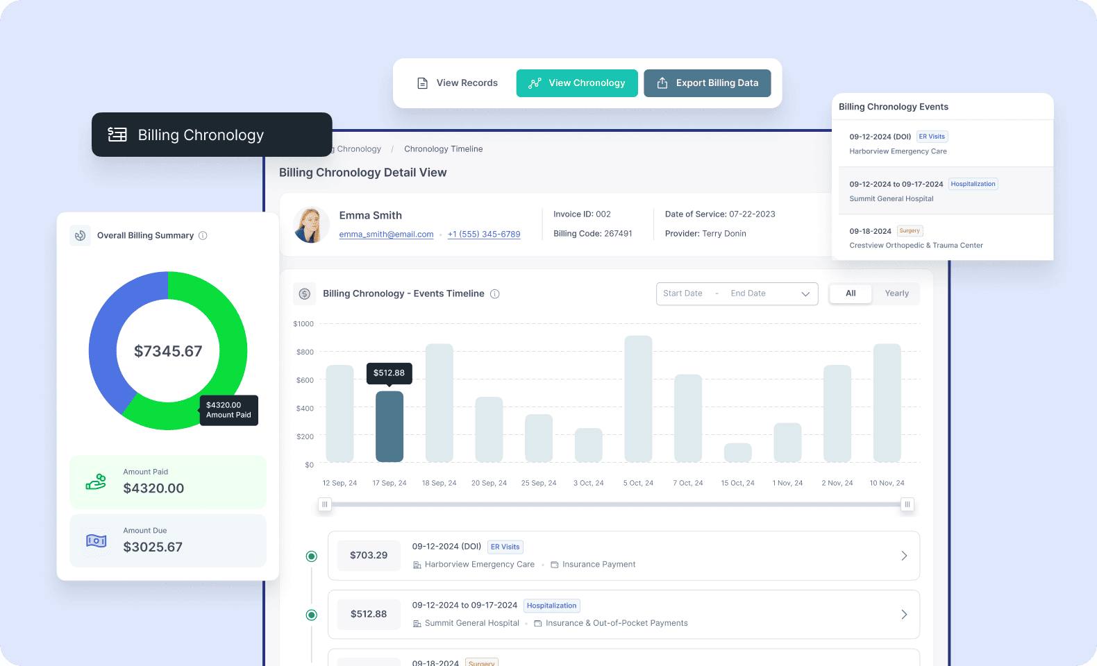 Billing Chronology