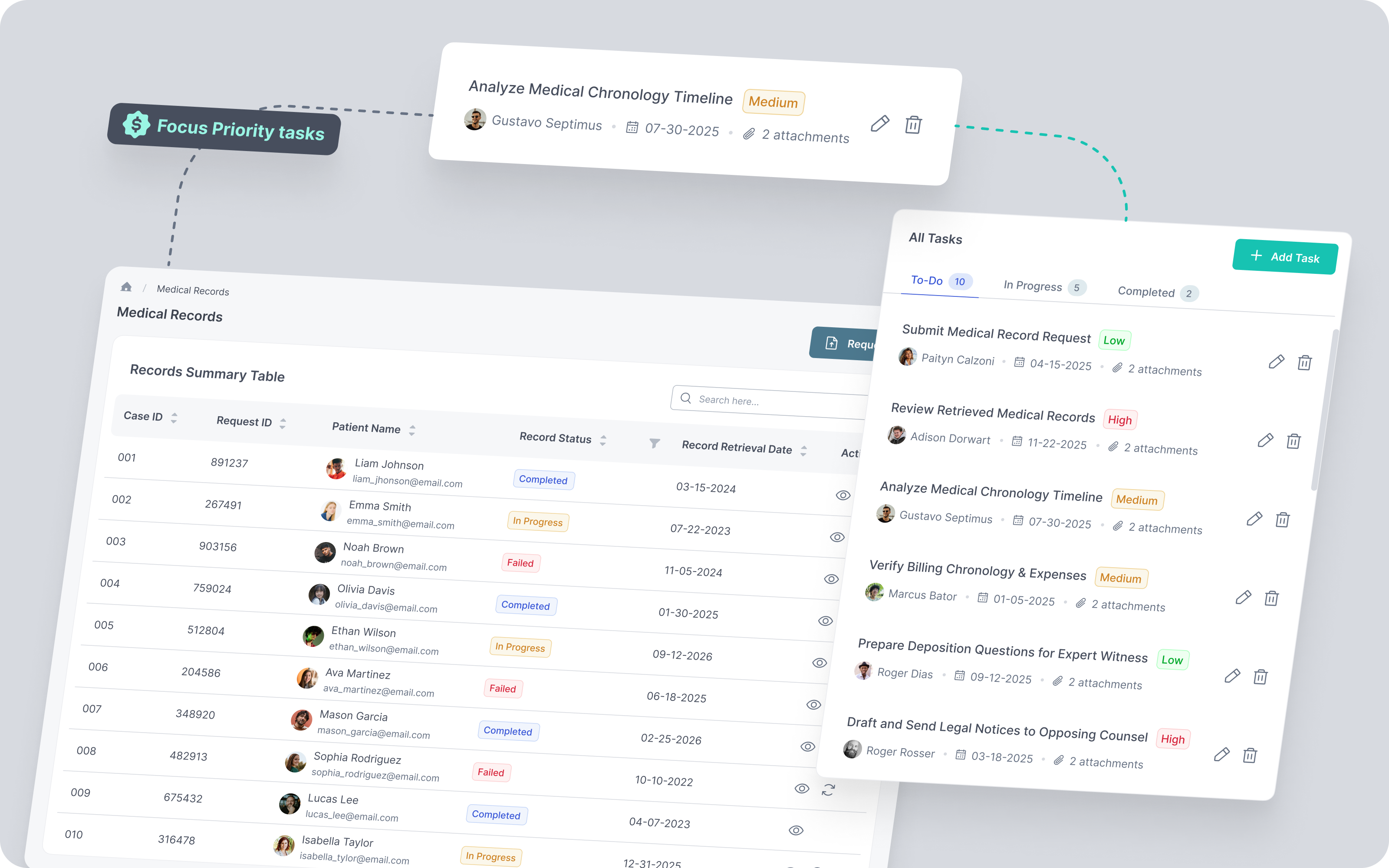 Reduce admin costs Reduce admin costs